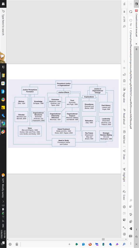 develop a literature map of the works in your | Chegg.com