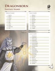 Fantasy Names (Dragonborn) : Midnight Tower : Free Download, Borrow ...