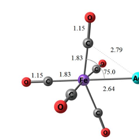 Dft Calculated Geometries Of Naked Agfe Co And Fe Co