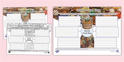 World Food Day Mind Map L Enseignant A Fait Twinkl