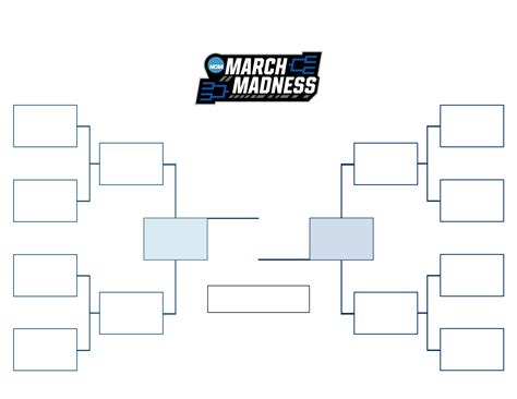 Free, Printable Sweet 16 Bracket for the 2025 March Madness NCAA