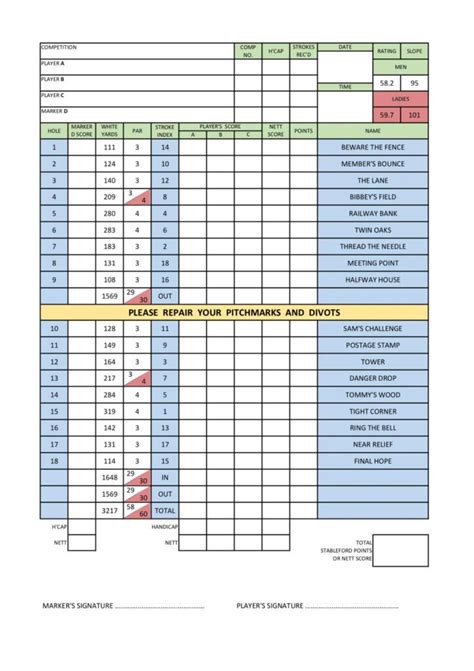 Scorecard – Greenfield Golf Club