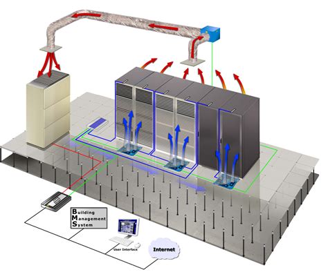 Total Energy Solutions Sistemas De Calefacci N Ventilaci N Y Aire