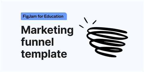 Marketing Funnel Template | Figma