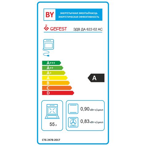 ЭДВ ДА 622-02 AC - официальный сайт компании GEFEST