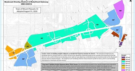 Mount Pleasant Approves New Building Heights For Boulevard Overlay