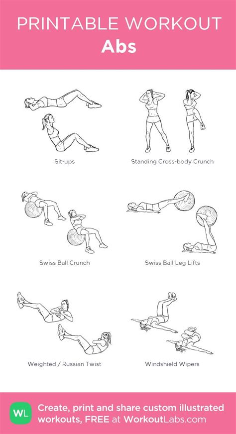 Abs My Visual Workout Created At • Click Through To