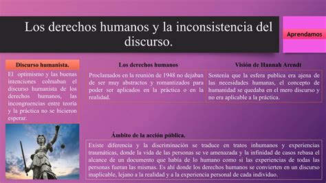 Tema 4 Declaración Universal De Los Derechos Humanos Ppt