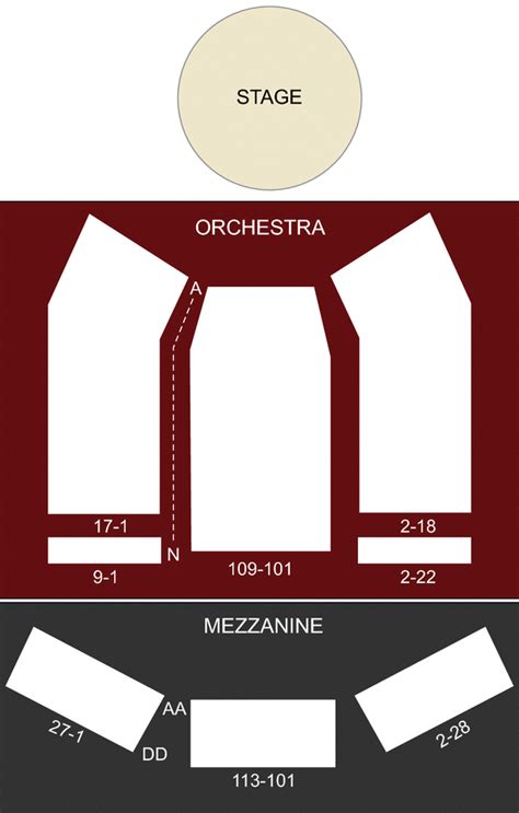 Old Globe Theater, San Diego, CA - Seating Chart & Stage - San Diego ...