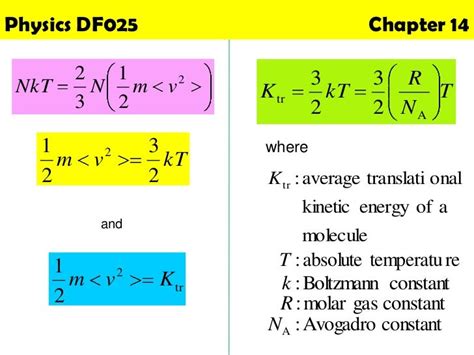 Physics Chapter 14 Kinetic Theory Of Gases