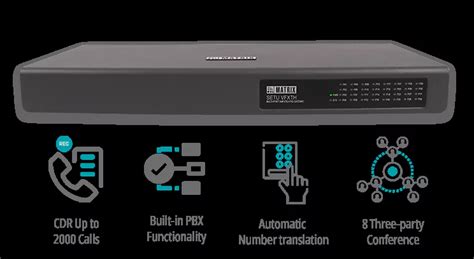 Matrix Setu VFXTH Series VOIP FXO FXS Gateway