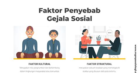 Gejala Sosial Pengertian Penyebab Macam Contoh Dan Dampaknya Mgmp Sosiologi