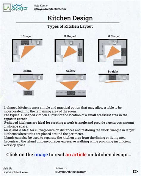 Types Of Kitchen Layout L Shaped Kitchen Types Of Kitchen Layouts L