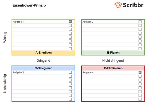 Das Eisenhower Prinzip Verstehen Und Anwenden Vorlage