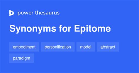 Epitome synonyms - 705 Words and Phrases for Epitome