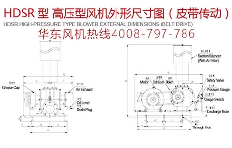 三叶罗茨鼓风机高压风机外形尺寸图（皮带传动） 华东风机