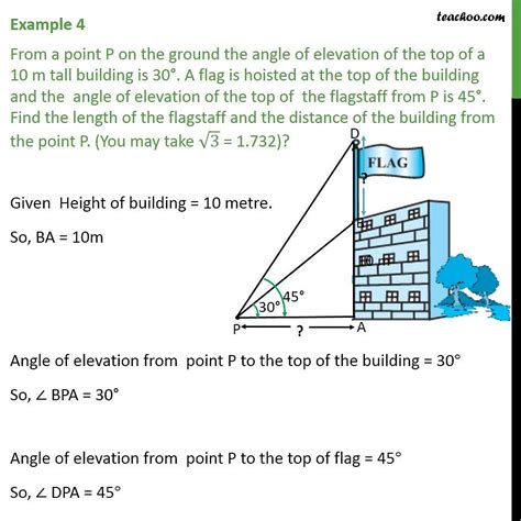 Is The Distance Elevation From Top To Bottom At Nettie Cavender Blog