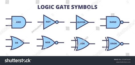 Vector Set Logic Gate Symbols Symbols Stock Vector (Royalty Free ...