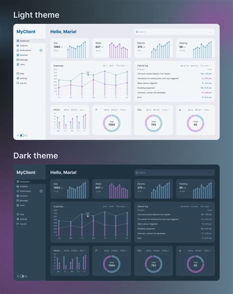 Workspace Web Dashboard Uxui Behance