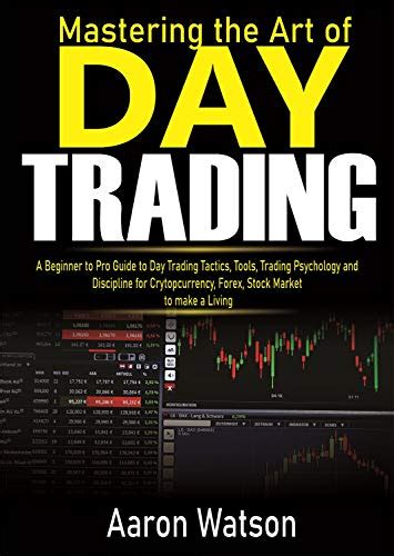 How To Day Trade Crypto For Beginners Day Trading Cryptocurrency How