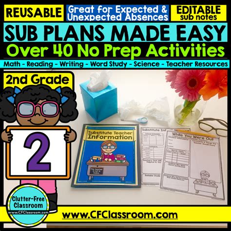 Tips For Planning For A Substitute Teacher Clutter Free Classroom By Jodi Durgin