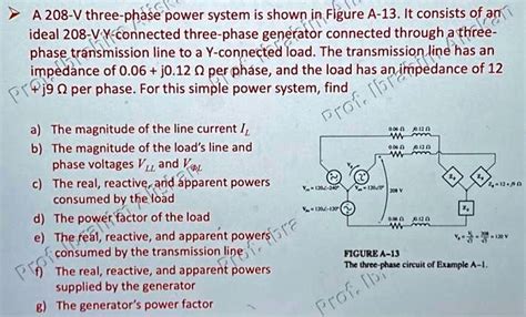 Solved A 208 V Three Phase Power System Is Shown In Figure A 13 It Consists Of An Ideal 208 V