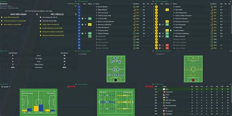 At ADO Den Haag Football Manager Screenshots