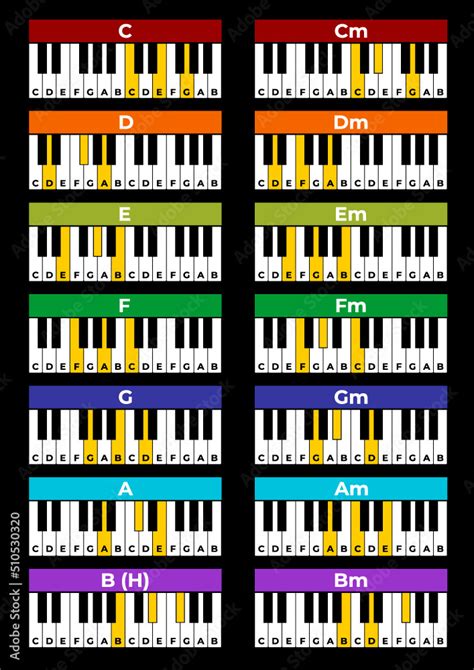 Piano chords Stock Vector | Adobe Stock