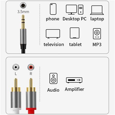 Cablu Audio Procart Mufa Stereo Jack Mm Mufe Rca Lungime