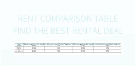 Rent Comparison Table Find The Best Rental Deal Excel Template And ...