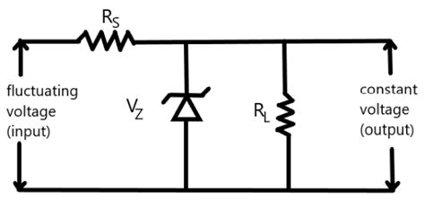 Zener diode is used as-A. Half wave rectifierB. Full wave rectifierC. A ...