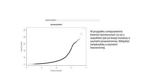 Graficzne Metody Analizy Danych Ppt Pobierz