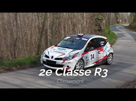 Rallye Pays Du Gier Ferreira Maras Clio R Youtube