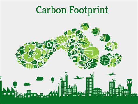 Carbon Footprint - Know, Learn and Understand at GreenSutra®