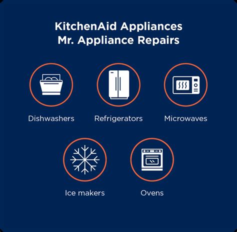 Kitchenaid Appliance Repair Services Mr Appliance