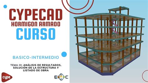 Cypecad Curso Tema An Lisis De Resultados Soluci N De