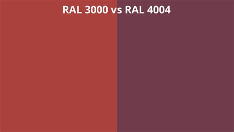 Ral 3000 Vs 4004 Ral Colour Chart Uk