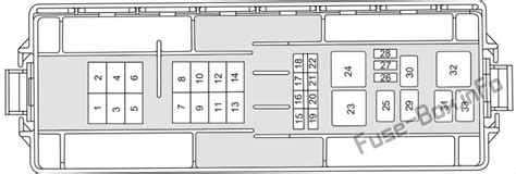 Fuse Box Diagram Mercury Sable 2000 2005