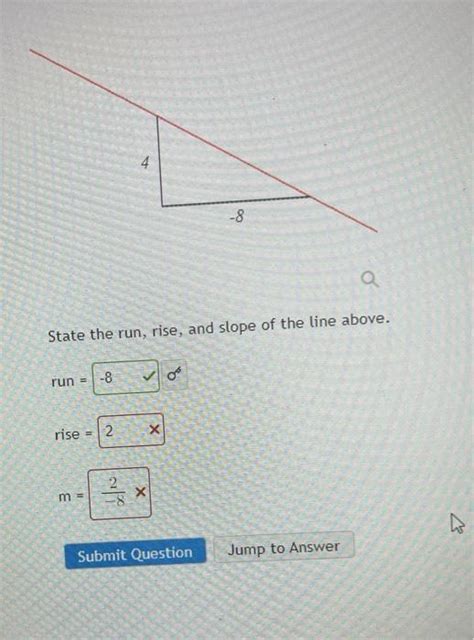 Solved State the run, rise, and slope of the line above. | Chegg.com