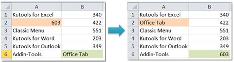 How To Quickly Swap Contents Of Two Cells In Excel