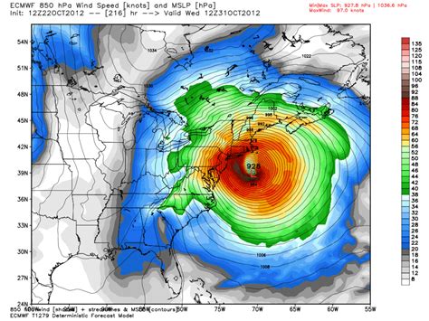 Understanding computer models for winter weather prediction - The ...