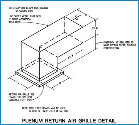 Drop Ceiling Plenum Return Shelly Lighting