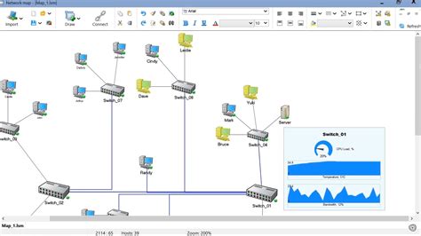 Switch Monitoring