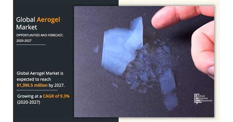 Aerogel Market Size Key Players Key Growth Strategies Trends Share