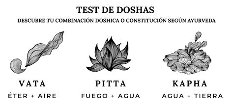 Test de Doshas Ayurveda en español Tradicion Oral