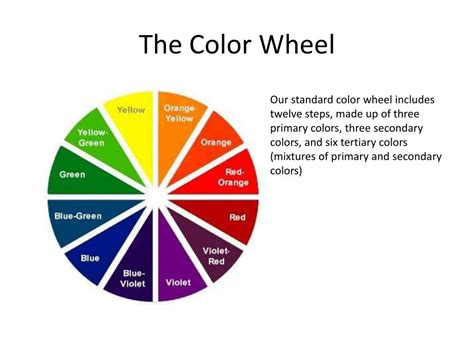 PPT Brief History Of Color Theories The Color Wheel PowerPoint