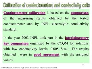 Calibration-pH-meter.ppt