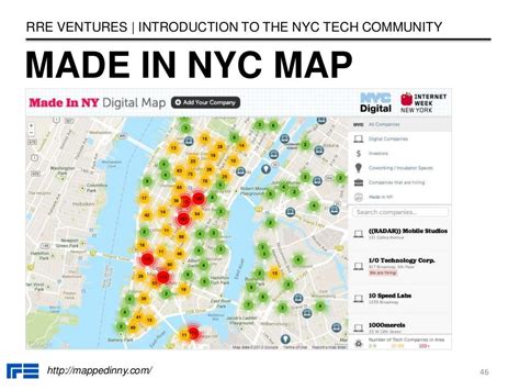 The Guide to NYC Tech