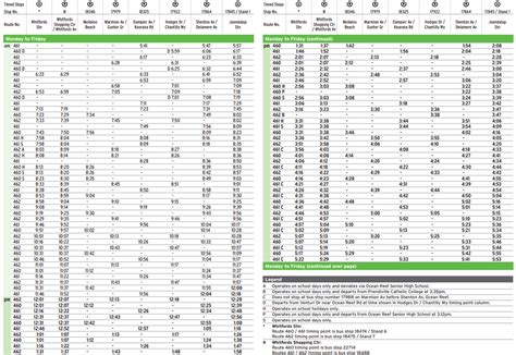 Transperth Bus Route From Joondalup Stn To Whitfords Stn Timetables