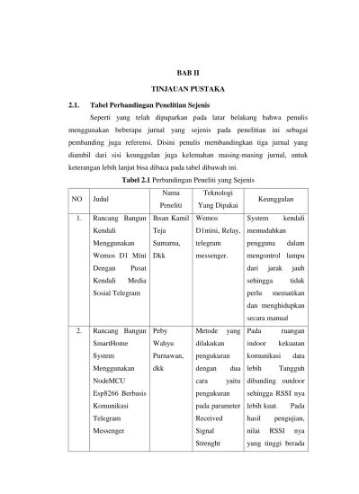 Bab Ii Tinjauan Pustaka Tabel Perbandingan Penelitian Sejenis